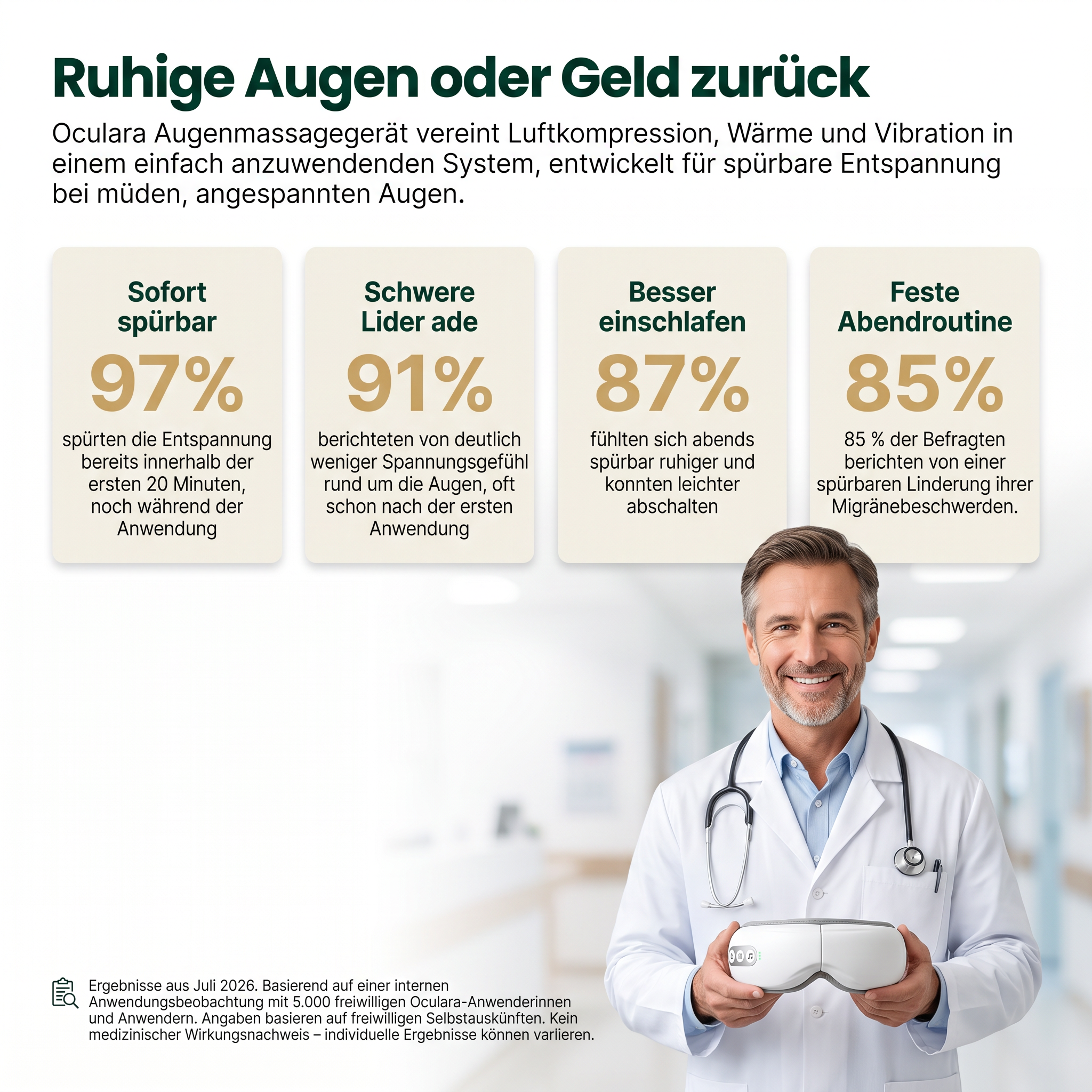 Oculara® Augenmassagegerät