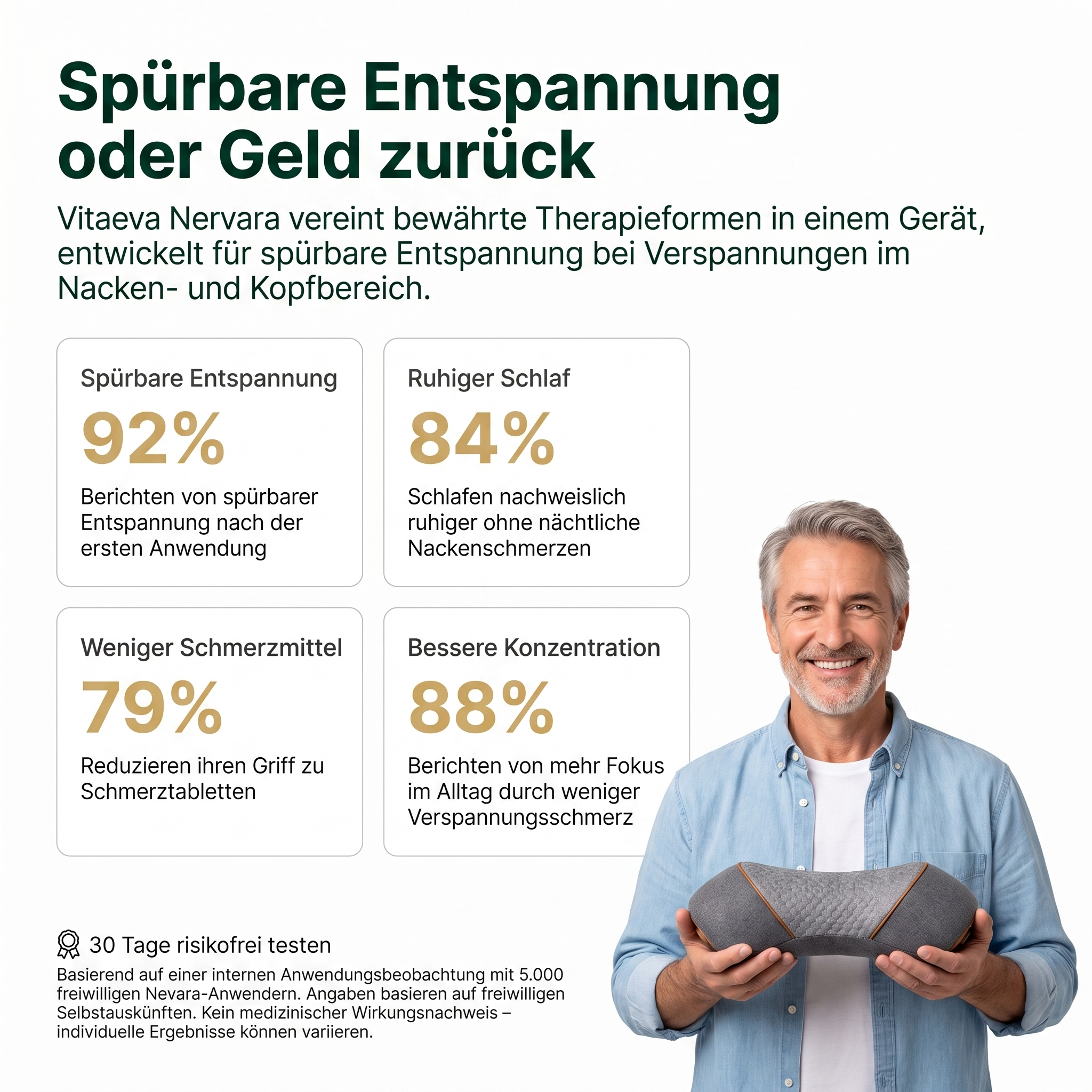 Nervara® Massagegerät